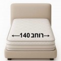 מזרנים רוחב 140 ס"מ